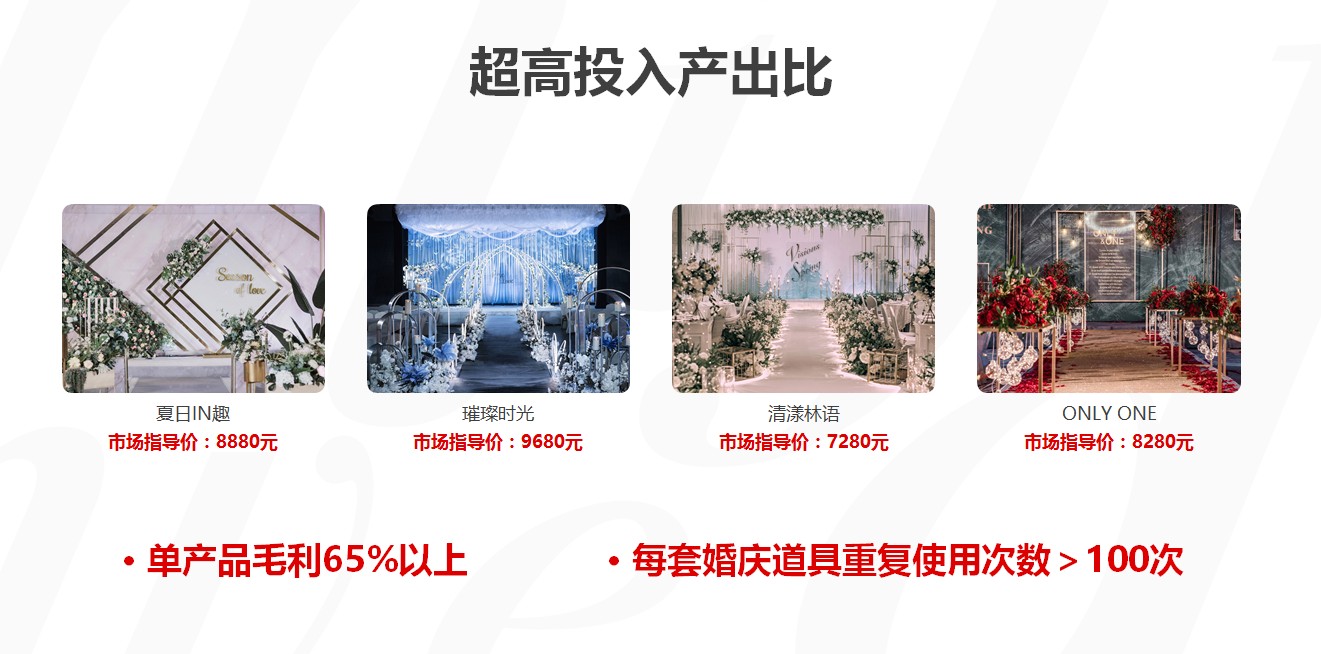 开店卖什么好投资小利润大